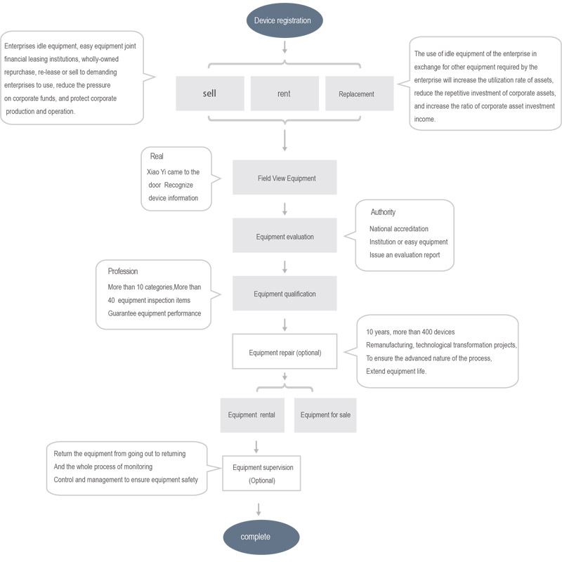 036cd1f7b3924095bee5eabbb68303b8