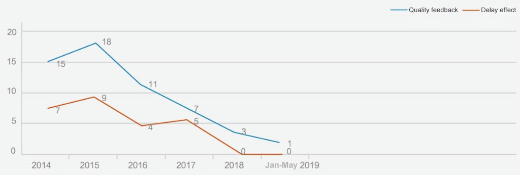 55ac8c2da95348dcaeb9514996832f44