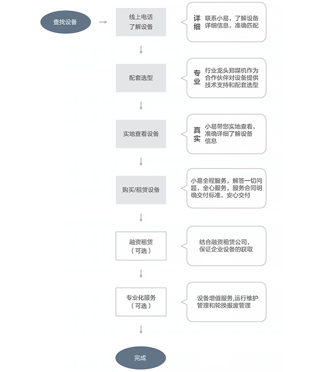 bca7cfc7200c40d49eba850c0f07f2de